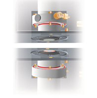Valmet IQ Web Caliper Measurements Valmet IQ网络卡尺测量