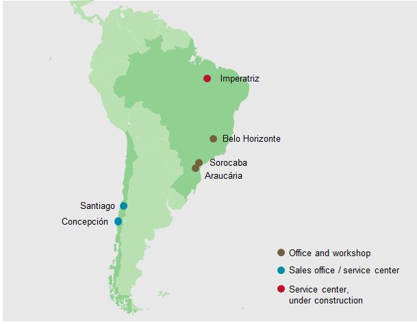 Valmet in South America Valmet在南美