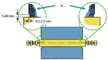 步进式位移的一侧父卷(卷缺陷)