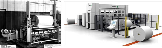 内置安全改进的新旧绕线机