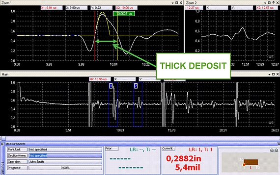 超声波形状的图形显示准确地显示了比例厚度。