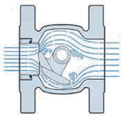 古怪的插头设计平衡流动的力量。