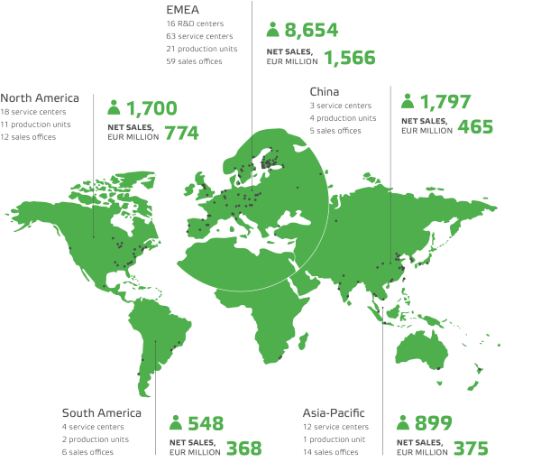 global_presence.png