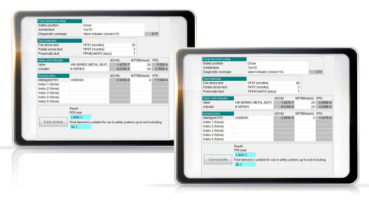 图3:Nelprof SIL的工具。