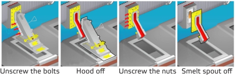 很容易换掉维美德熔炼喷口