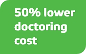 降低50%的医疗费用