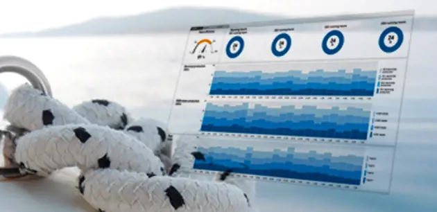 性能监控和报告