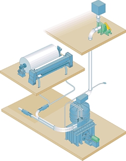 真空修整输送系统