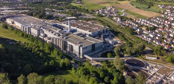 棕榈Aalen下午5 -一个可持续的投资在未来50年