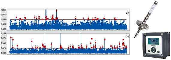 Valmet BCTMP优化器Metsä Board Kaskinen.JPG