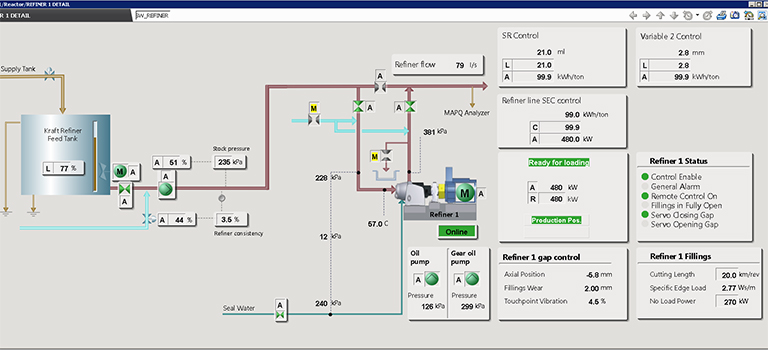 纤维配料控制应用