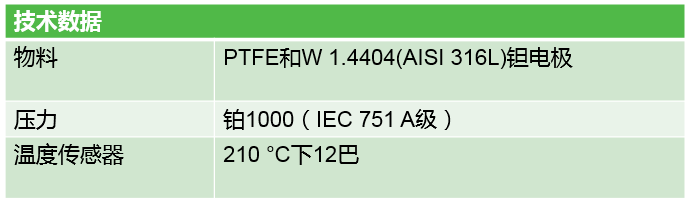 NHO3.