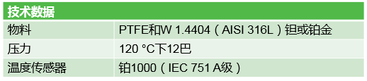 hf技术数据中文
