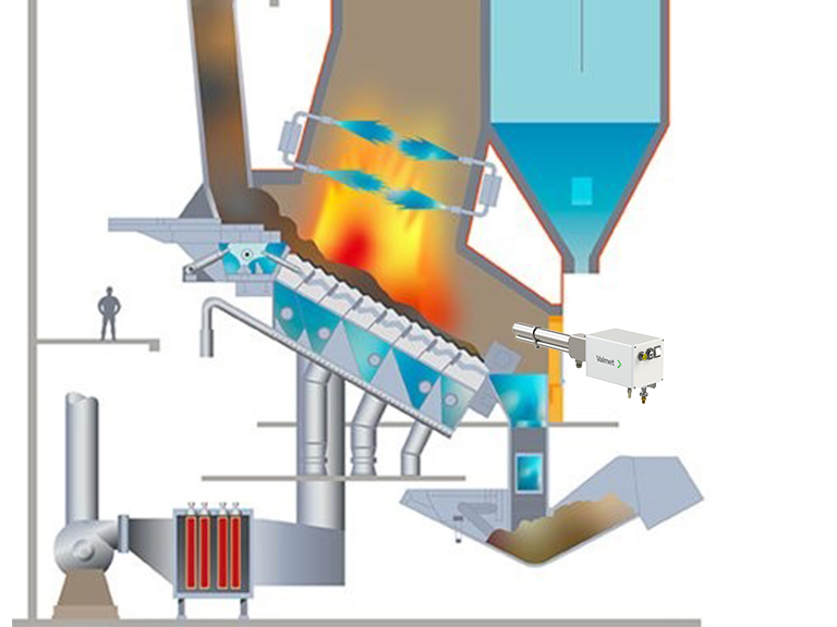 Waste-to-energy-grate-camera.jpg