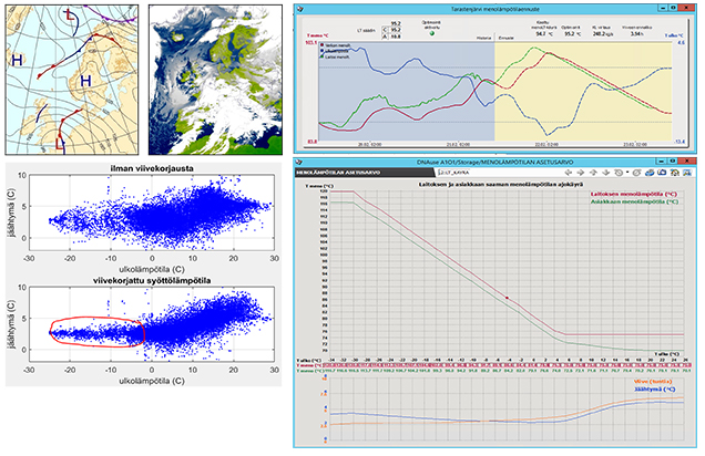 Valmet DNA区域供暖Manager_636.jpg
