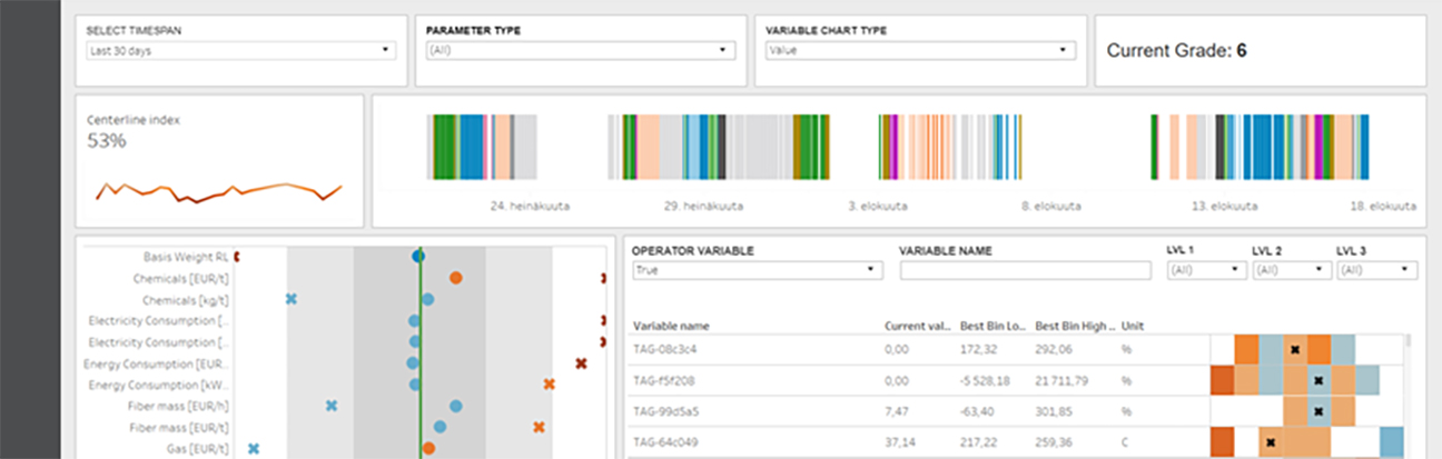 瓦尔麦特公司首页