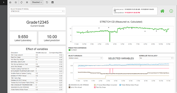 online-quality-predictor-detailed-view.jpg