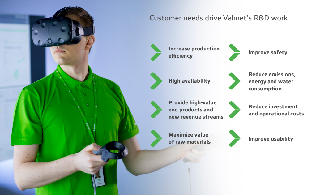 Valmet研发