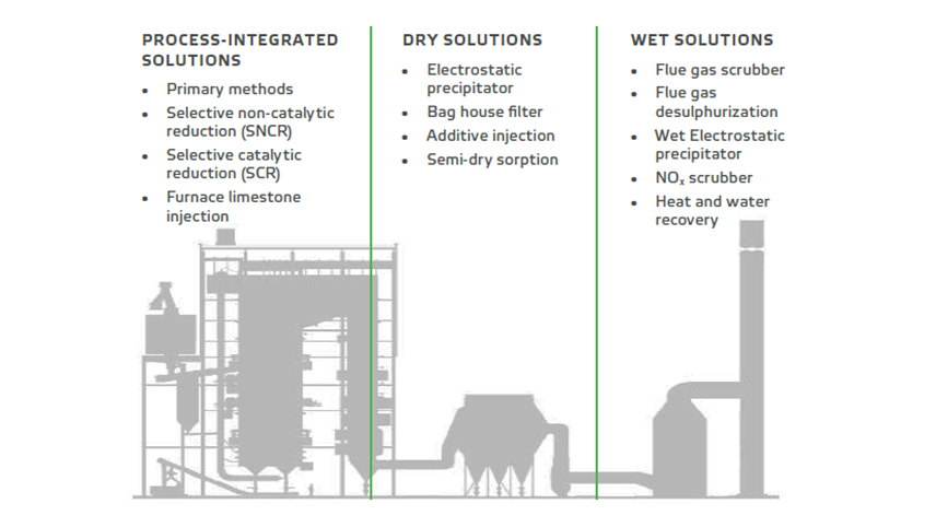 AEC-solutions_856x482.jpg