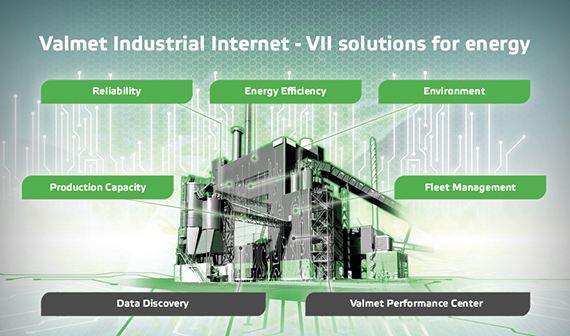 Valumetraybet雷竞技官网 International Internet Solutions for Energy_570.jpg