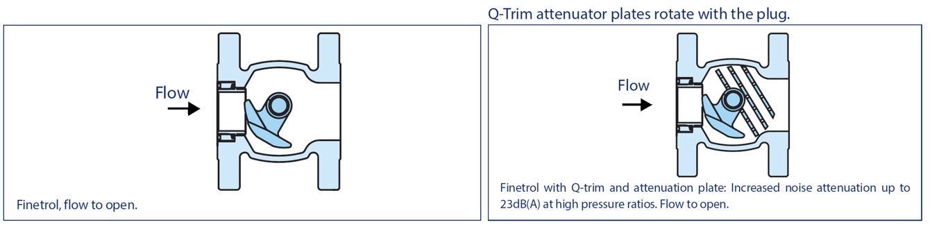 q-trim.jpg