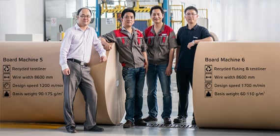 安徽山鹰在中国的两条新的纸板生产线
