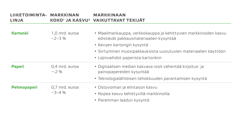 MD paperit 2020 fi.png