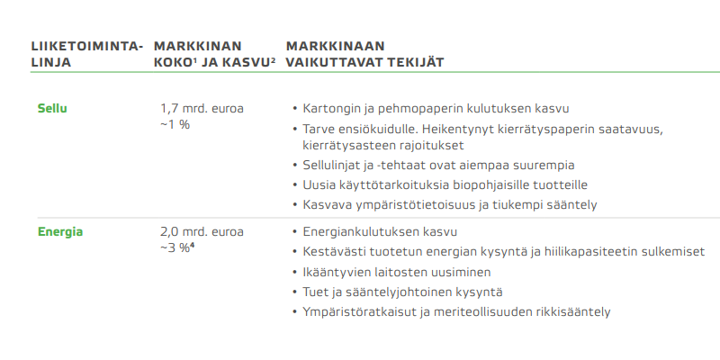 MD Sellu Ja Energia 2020 Fi.png