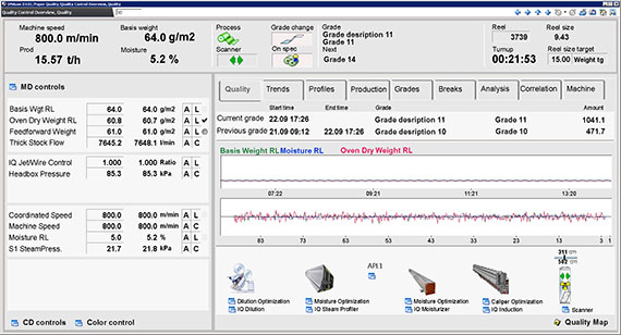 维美德IQ操作员窗口