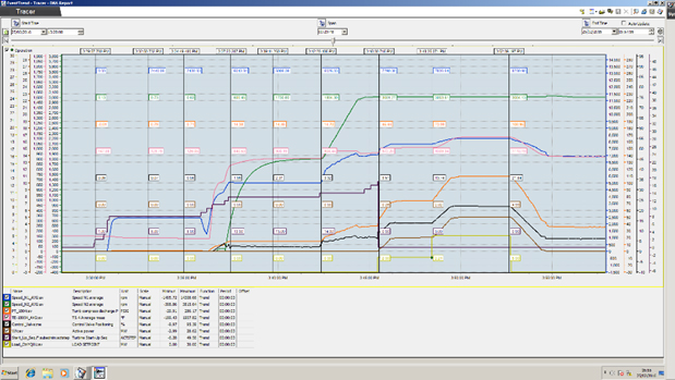 新型维美德显示器