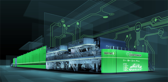 OptiConcept M是可视化的