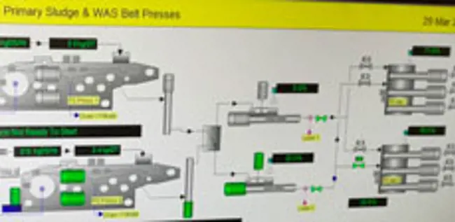 瓦尔麦特公司TS减少聚合物在污水处理使用了20%
