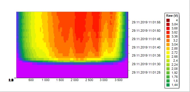 远程支持service_Fig3.jpg Article_Intelligent辊