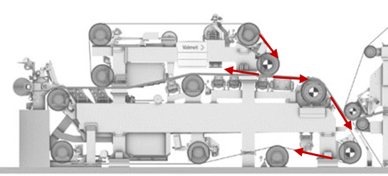 article_专家服务为更高的滚动可靠性