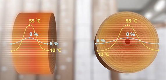 temperature_570.jpg滚