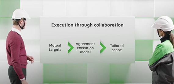 通过成功的合作达到你的目标