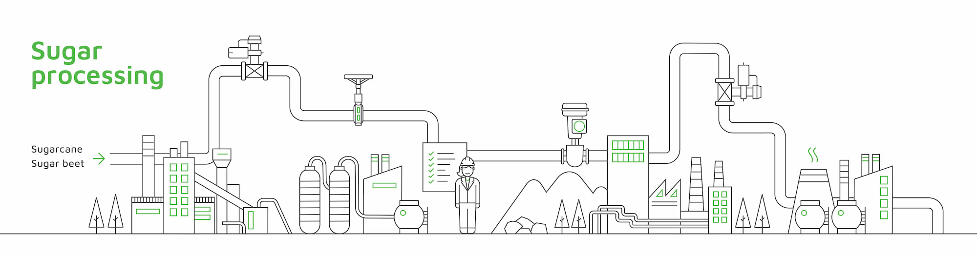valmet-sugar-process.jpg