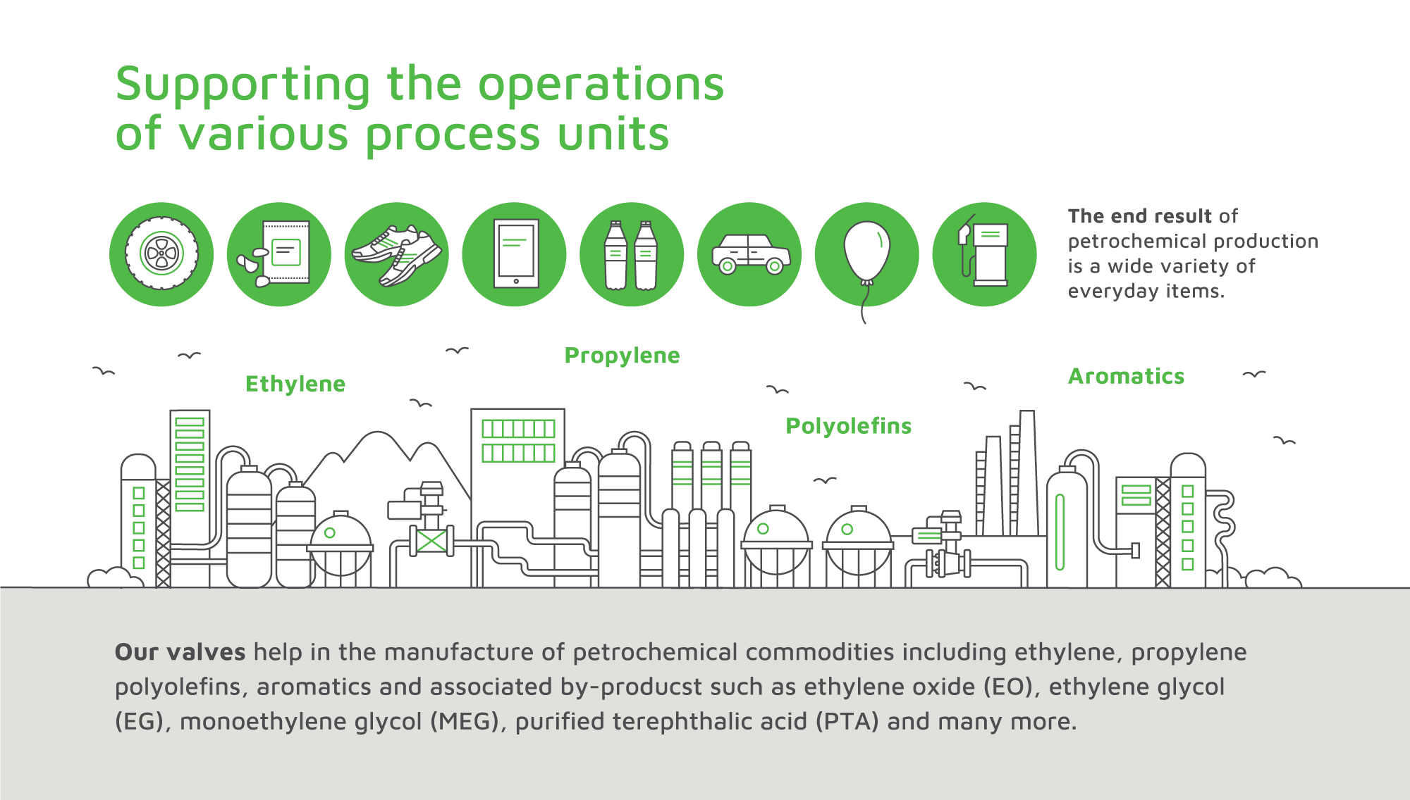 Valmet_Petrochemicals_Text_RGB.png