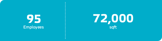 沃基肖服务中心统计