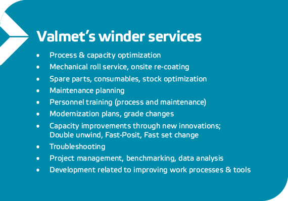 瓦尔麦特公司络筒机服务