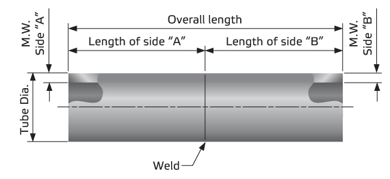 异种金属焊接插入件