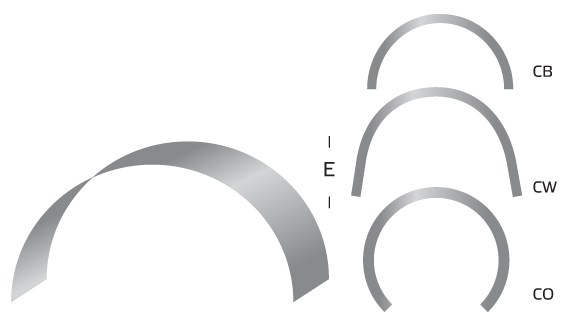 Valmet自定义剪辑