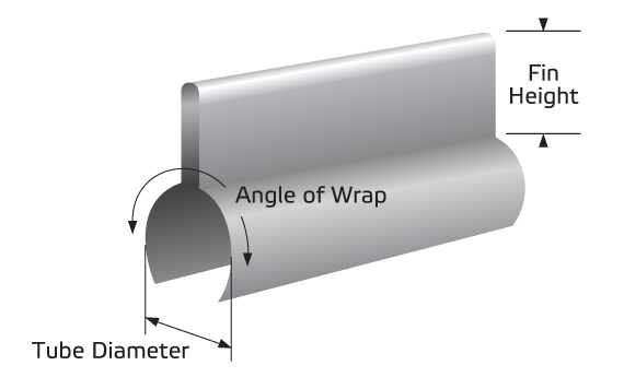Valmet节能器盾牌