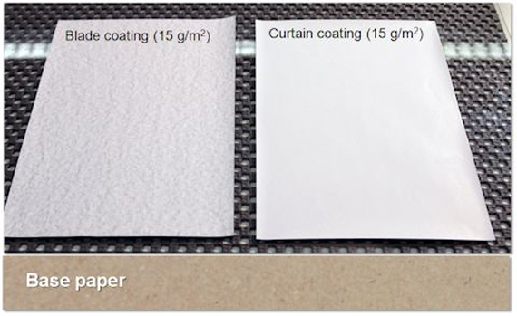 刀片涂层和窗帘涂层