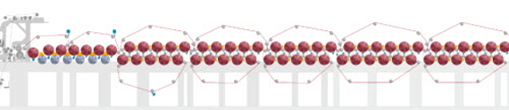Optirun Hybrid.