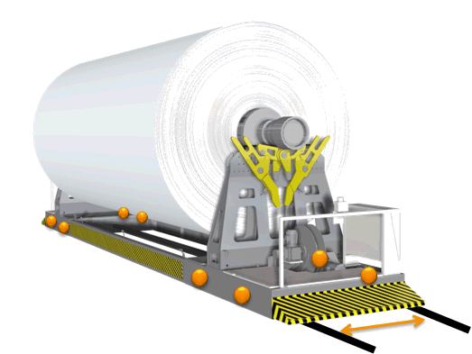 重力装载的购物车