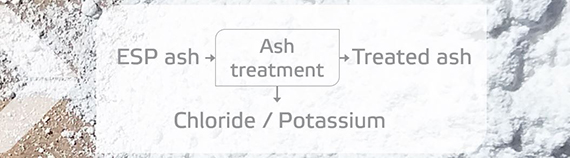 Ash-Techno-570.jpg
