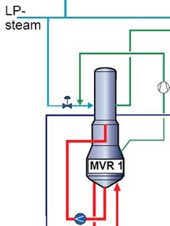 MVR蒸发- 330 x248.jpg