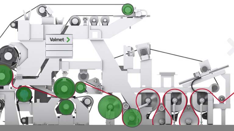用于纸机干燥筒的涂料(早期的DryOnyx, GuideOnyx)