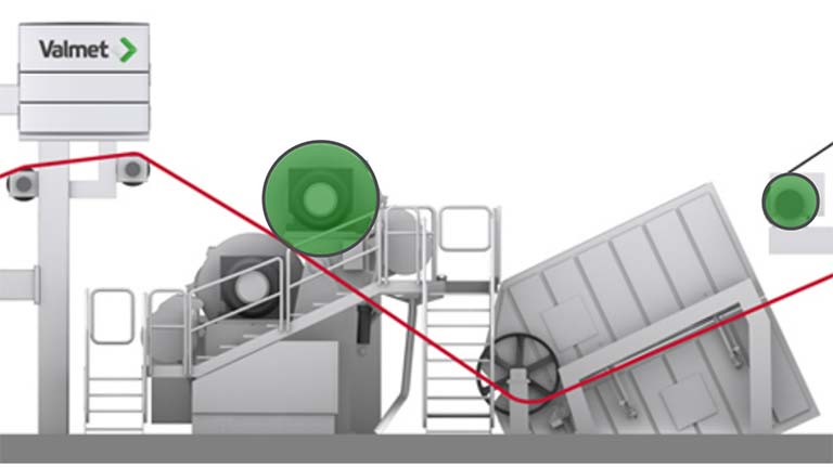 卷盖尺寸(早期CoteFalcon, GuideOnyx, RayFlex, SizeGem, SizeHawk)